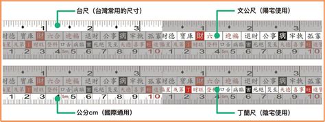 7尺2等於幾公分|台尺換算